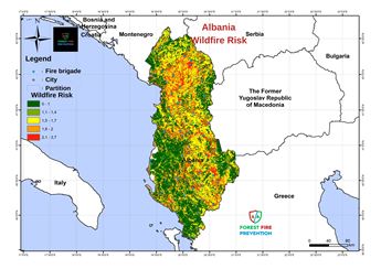 Albania Risk