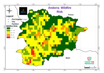 Andorra Risk