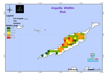 Anguilla Risk