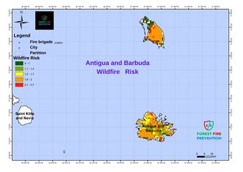 Antigua and Barbuda Risk