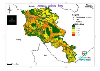 Armenia Risk