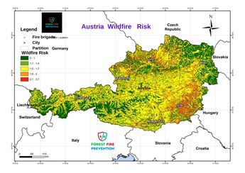 Austria Risk