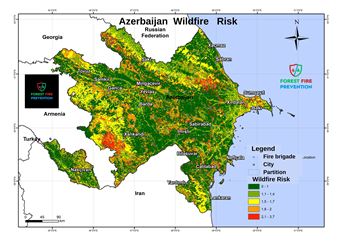 Azerbaijan Risk