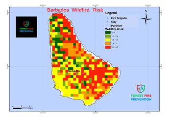 Barbados Risk