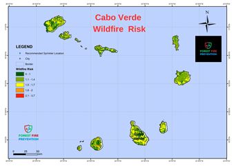 Cabo Verde Risk