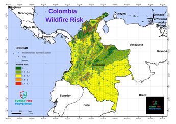 Colombia Risk