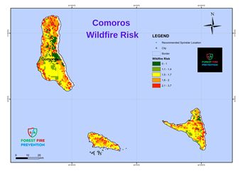 Comoros Risk