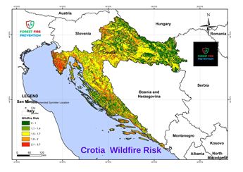 Crotia Risk