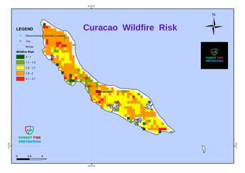 Curacao Risk