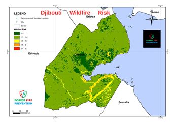 Djibouti Risk