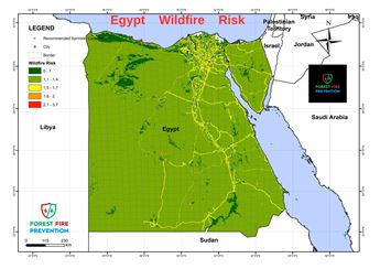 Egypt Risk