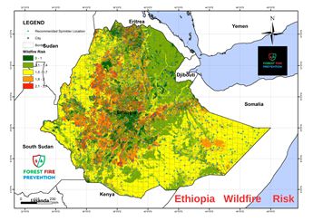 Ethiopia Risk