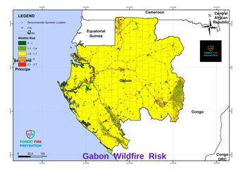 Gabon Risk