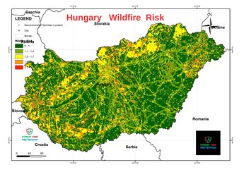 Hungary Risk