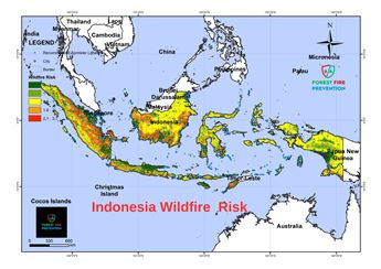 Indonesia Risk