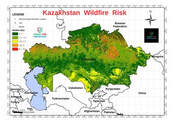 Kazakhstan Risk