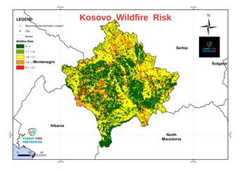 Kosovo Risk