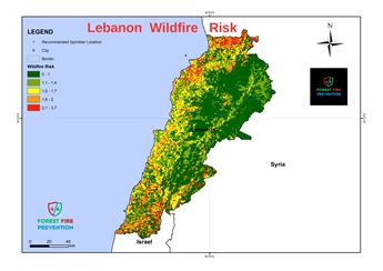 Lebanon Risk