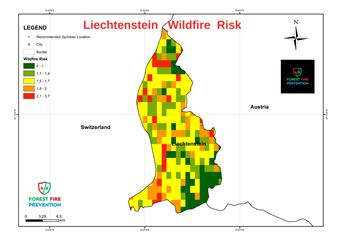 Liechtenstein Risk