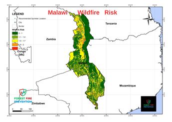 Malawi Risk