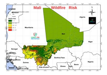 Mali Risk