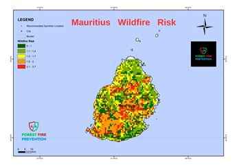 Mauritius Risk