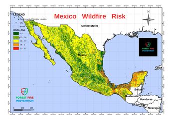 Mexico Risk