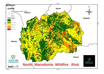 North Macedonia Risk