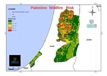 Palestine Risk