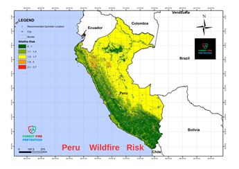 Peru Risk