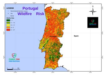 Portugal Risk