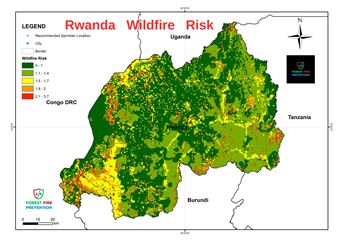 Rwanda Risk