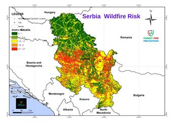 Serbia Risk