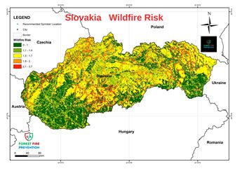 Slovakia Risk