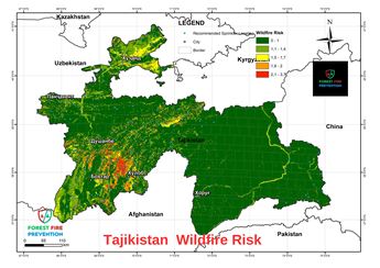 Tajikistan Risk