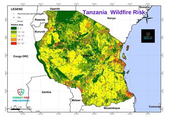 Tanzania Risk