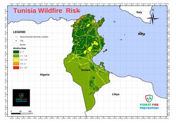 Tunisia Risk