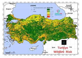 Turkiye Risk