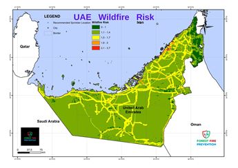 UAE Risk