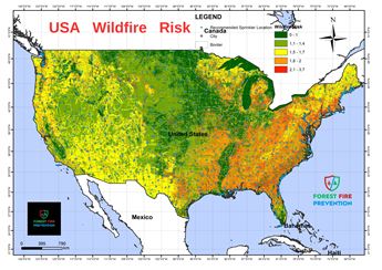 USA Risk