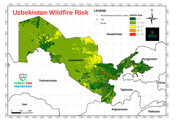 Uzbekistan Risk